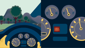 Connected Vehicles | Internet of Things
