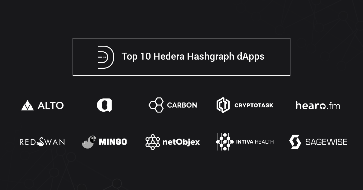hedera-hashgraph-dapps