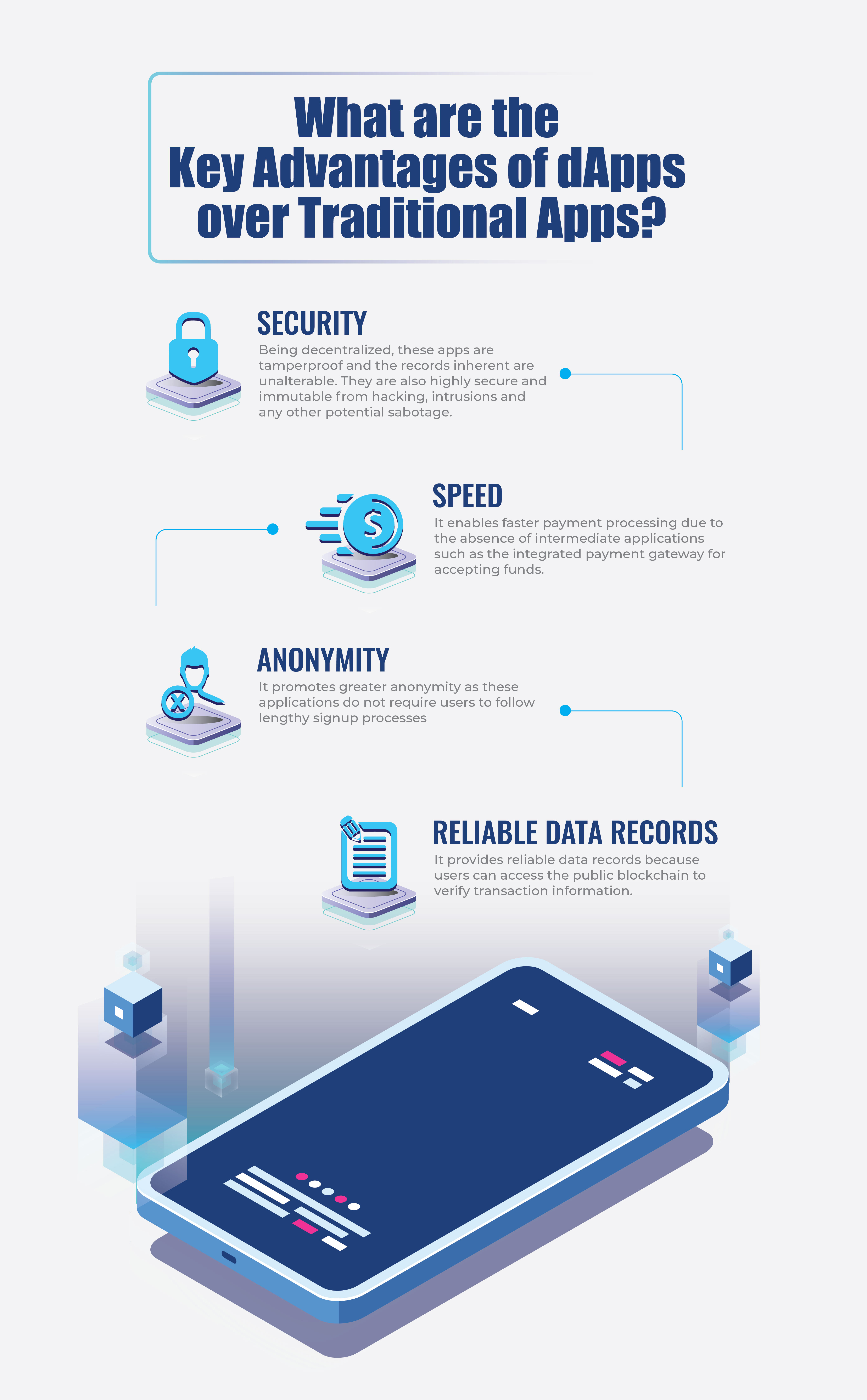 Key Advantages of dApps over Traditional Apps
