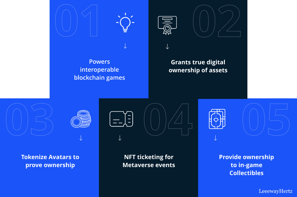 metaverse-and-nft