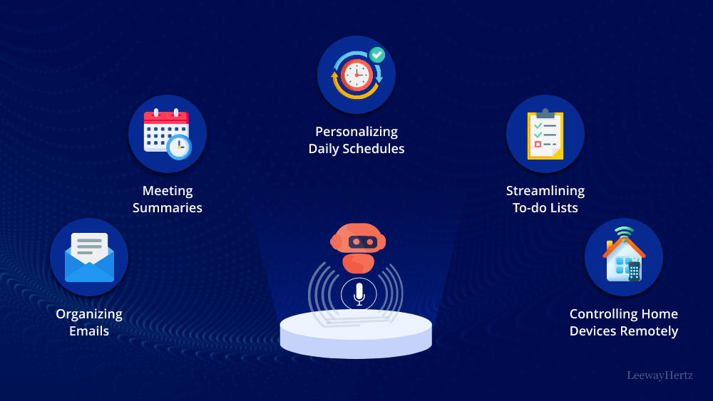 AI Assistant AI Assistant