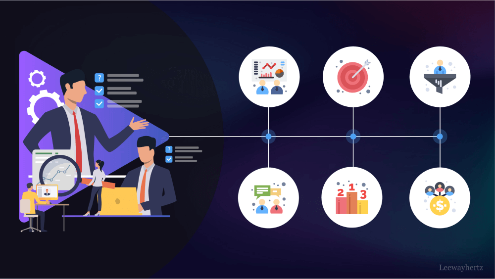 AI for management consulting AI for management consulting