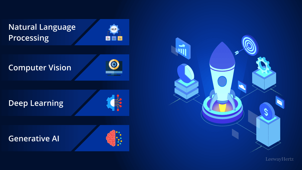 Generative AI for startups